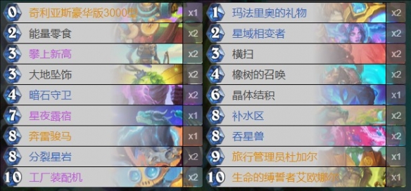 炉石传说深暗领域德鲁伊卡组推荐1