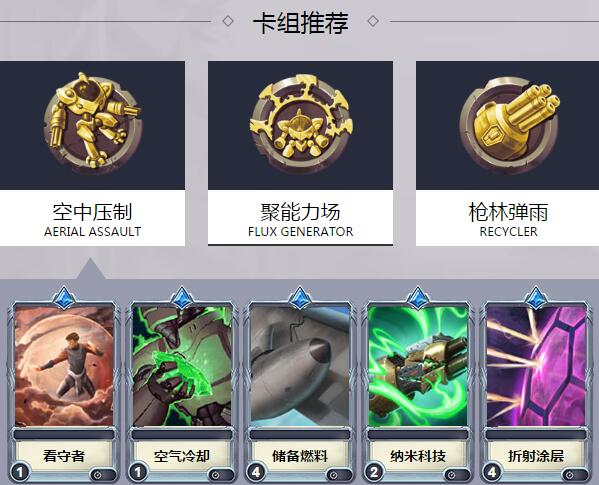 《枪火游侠》吵吵先生介绍3