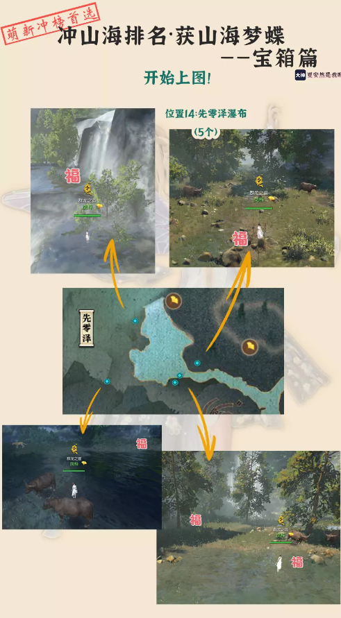 逆水寒鸿福宝箱详细坐标介绍5