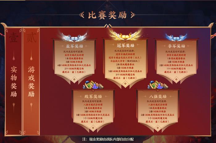 梦幻西游武神坛全明星争霸赛介绍3