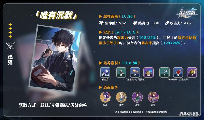 崩坏星穹铁道光锥唯有沉默_崩坏星穹铁道和原神