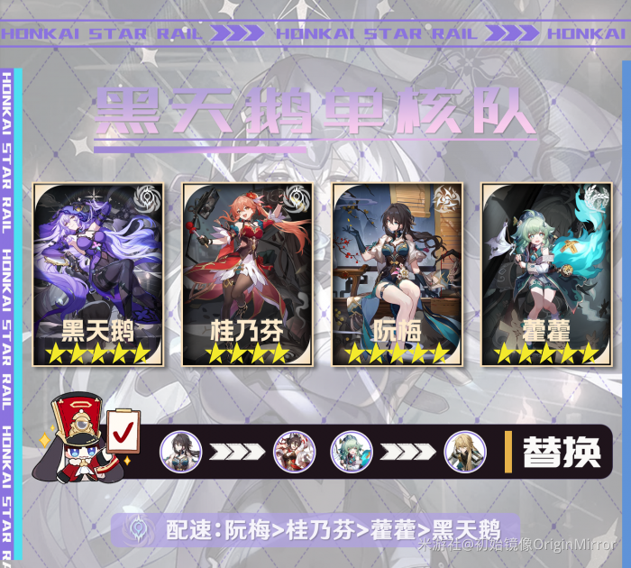 崩坏星穹铁道黑天鹅配队推荐4