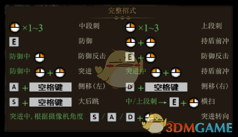 《怪物猎人OL》长枪使用入门基础2