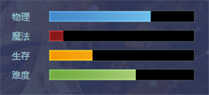 《幻想全明星》吉尔伽美什介绍2