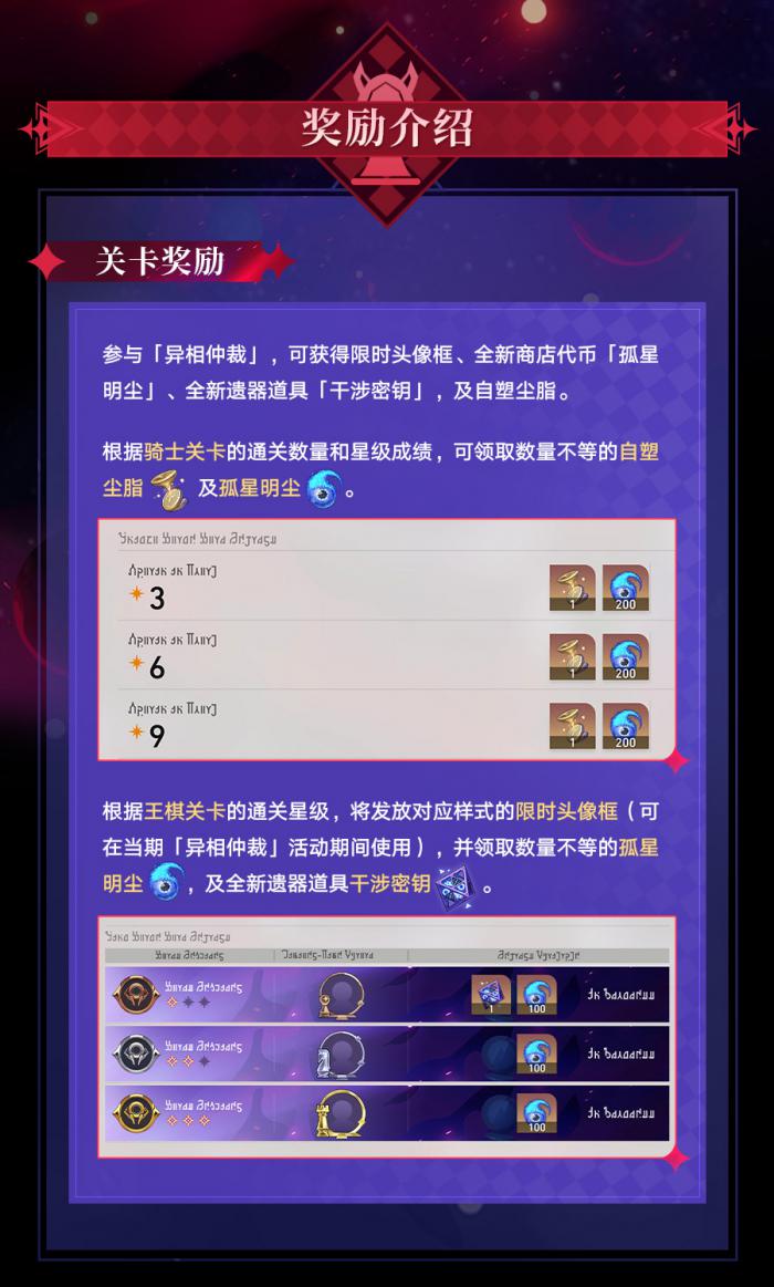 崩坏星穹铁道异相仲裁玩法攻略5