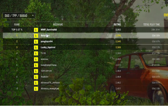 绝地求生KAKAO服_绝地求生kakao服注册方法