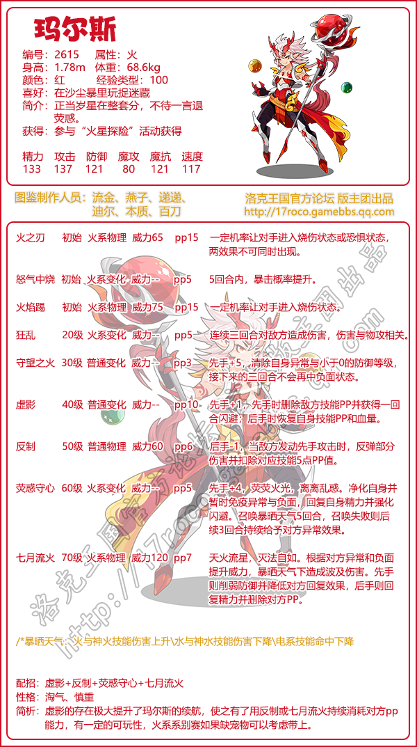 洛克王国玛尔斯性格推荐1