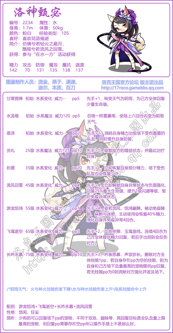 洛克王国洛神甄宓技能表1