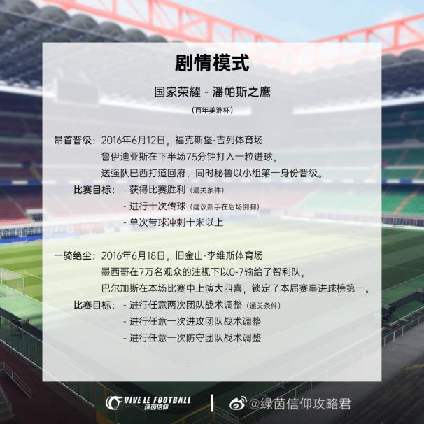 绿茵信仰剧情模式怎么玩5