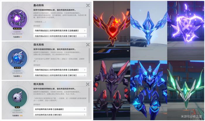 崩坏星穹铁道原核系列材料全收集攻略2