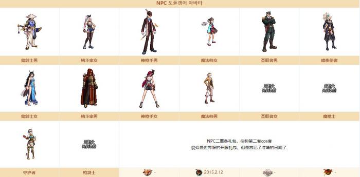 《DNF》那些年陪伴我的NPC礼包介绍3