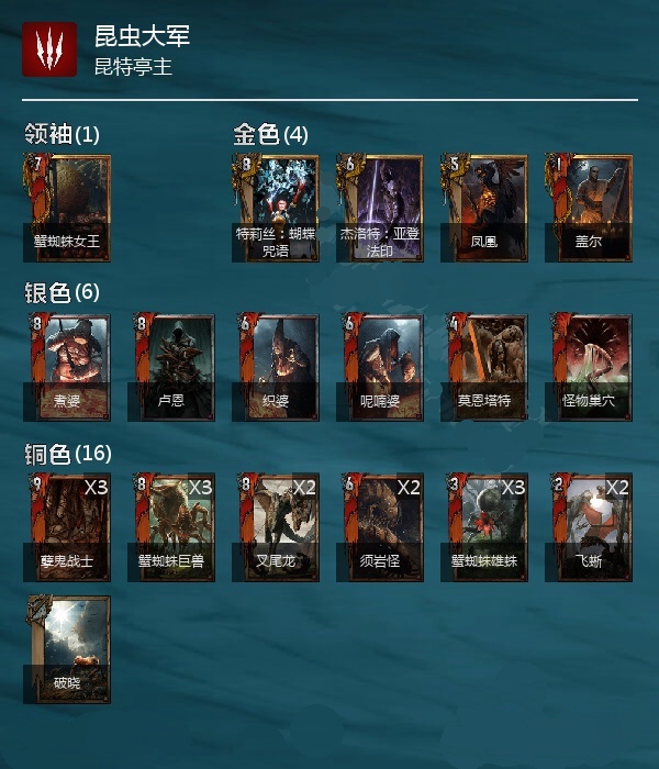 《巫师之昆特牌》蟹蜘蛛大军牌组推荐1