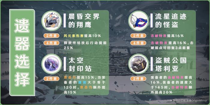 崩坏星穹铁道丹恒遗器词条_崩坏星穹铁道官