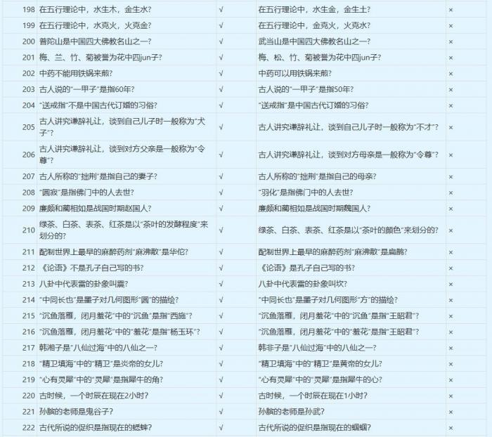 梦幻西游谁是学霸答案大全11