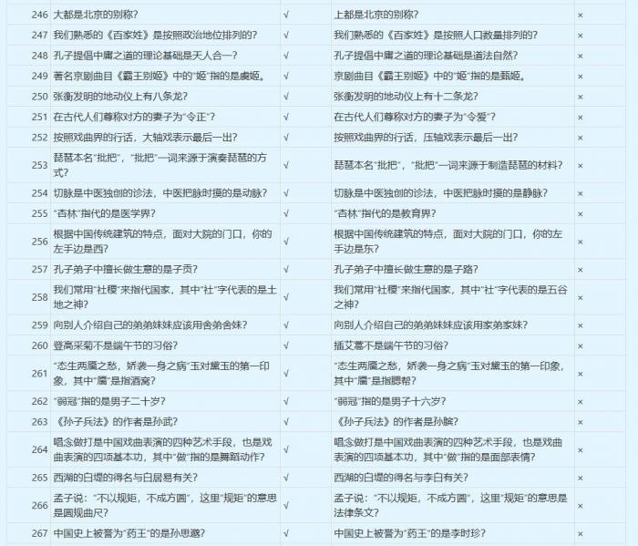 梦幻西游谁是学霸答案大全13