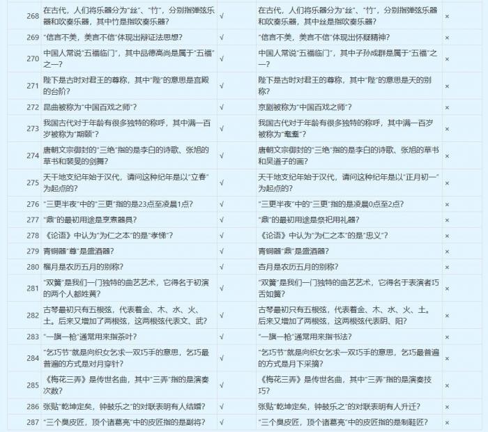 梦幻西游谁是学霸答案大全14