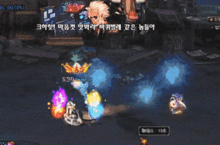 《DNF》吉赛尔的实验室打法攻略4