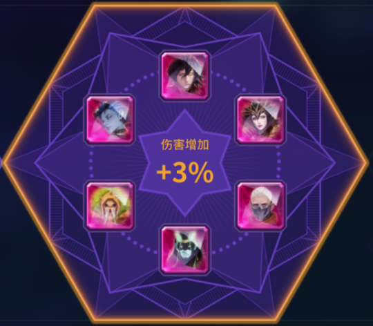 超激斗梦境魂石系统内容一览6