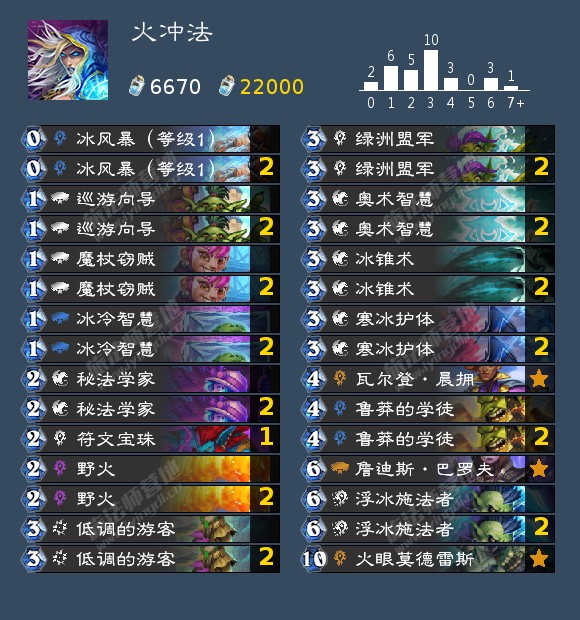 炉石传说暴风城的集结法师免费卡组搭配_炉石暴风城的集结任务线