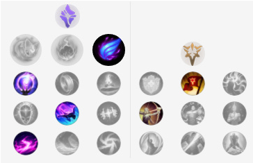 《LOL》诺手如何选择相位俯冲征服者6