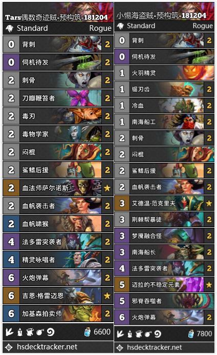 《炉石传说》拉斯塔哈的大乱斗强力预构筑卡组推荐8