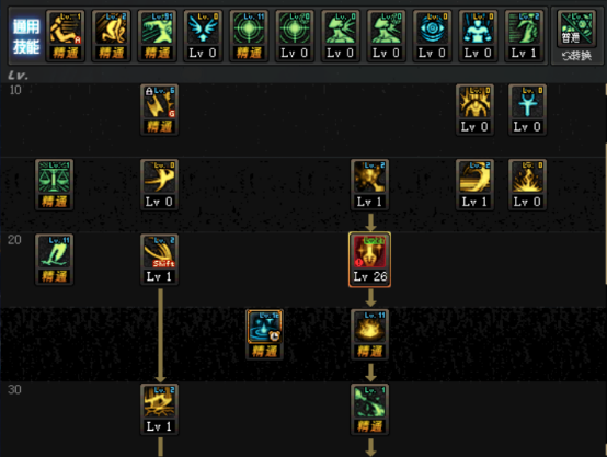 《DNF》炎狱裁决者起源版本加点攻略2