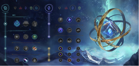 《LOL》LCK下路赛娜玩法介绍2