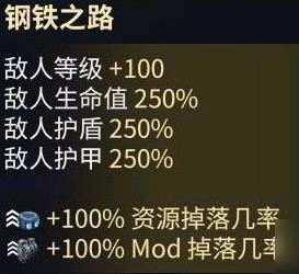 星际战甲钢铁之路_星际战甲钢铁之路解锁条件