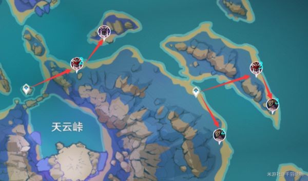 原神刀镡系列材料收集线路推荐20