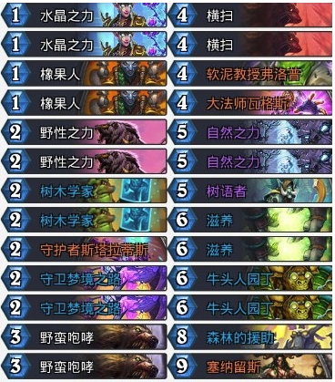 炉石传说暗影崛起树人德卡组_炉石 暗月树人