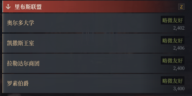 《神佑释放》声望有哪些1