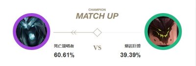 《LOL》上单气定神闲死歌玩法一览14