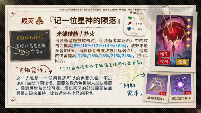 崩坏星穹铁道雪衣光锥推荐1