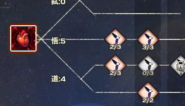 《天谕》光刃PvE技能加点8