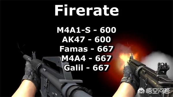 《绝地求生》消音器对拉栓狙影响5