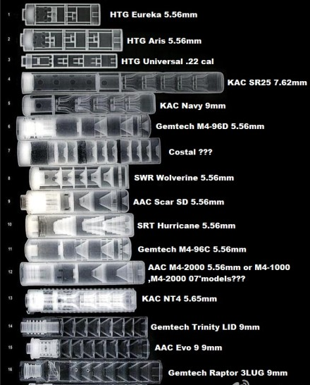 《绝地求生》消音器对拉栓狙影响8