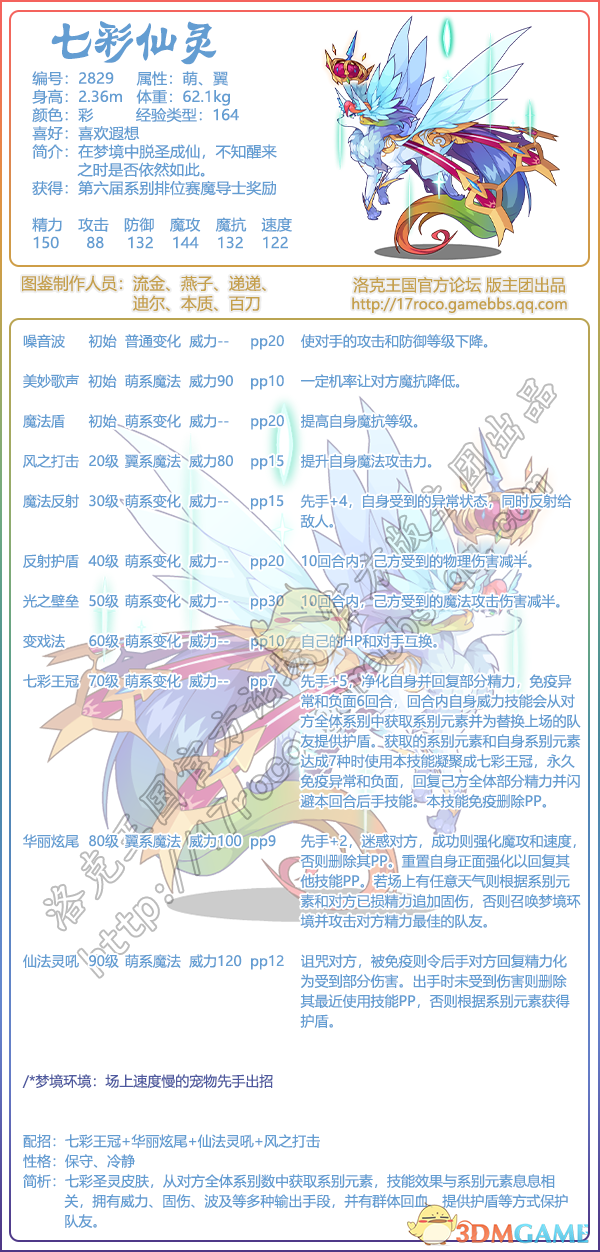 洛克王国七彩仙灵性格_洛克王国七彩仙灵性格选择