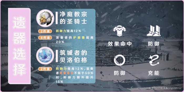 崩坏星穹铁道三月七遗器选择_崩坏星穹铁道官方网页