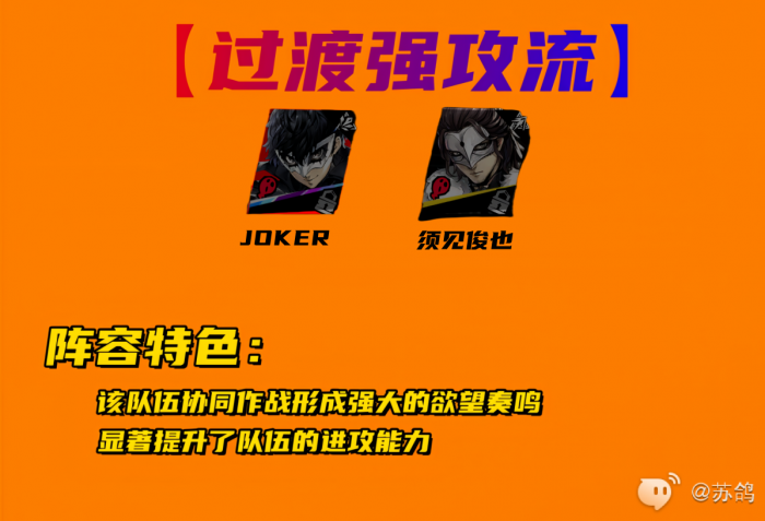 女神异闻录夜幕魅影雨宫莲配队推荐2