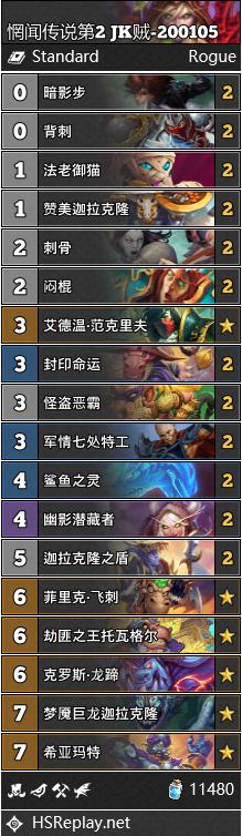 炉石传说巨龙降临传说JK贼卡组构筑_炉石传说巨龙降临所有卡牌