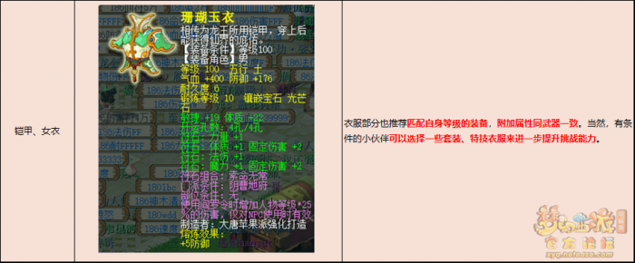 梦幻西游天罡地煞配置推荐7