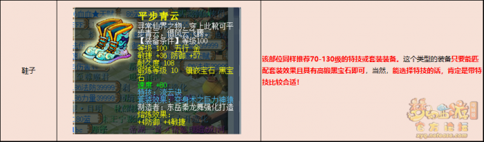 梦幻西游天罡地煞配置推荐9