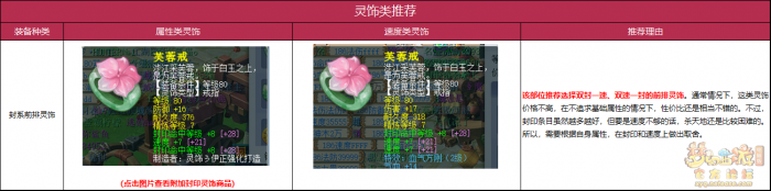 梦幻西游天罡地煞配置推荐19