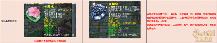 梦幻西游天罡地煞配置推荐20