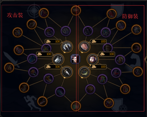 《DNF》勇士对决出装推荐1