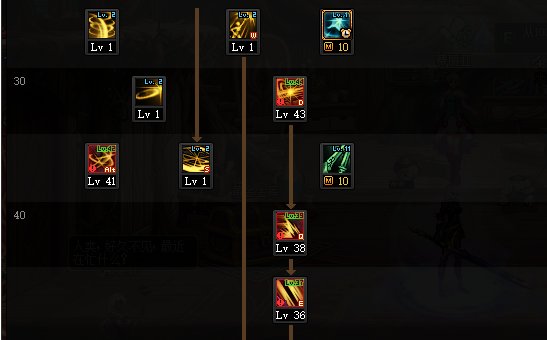 DNF巴卡尔刃影刷图加点2