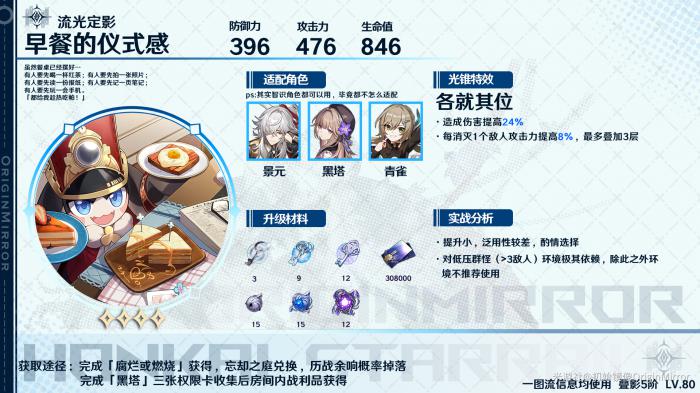 崩坏星穹铁道早餐的仪式感适合谁1