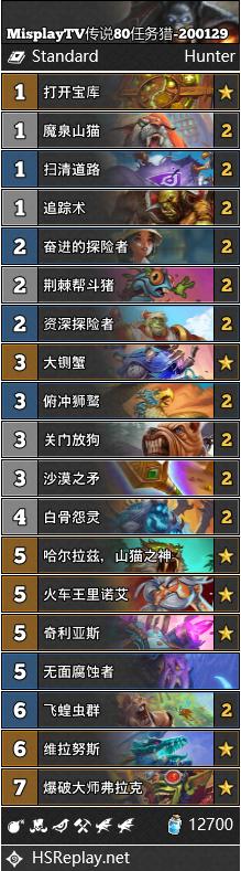 《炉石传说》巨龙降临MisplayTv传说任务猎卡组构筑1