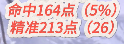 魔兽世界怀旧服战士超级直升配装攻略2