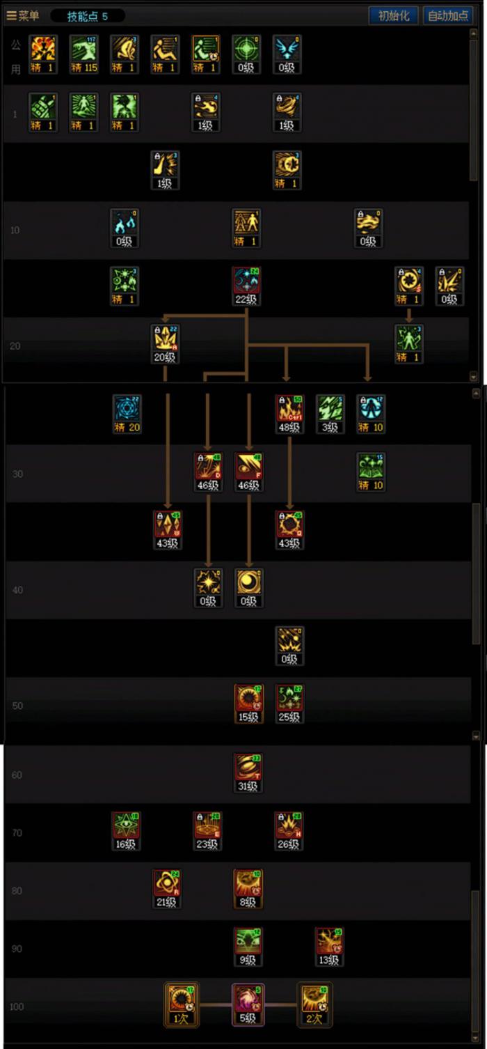 DNF重泉版本魔皇加点_dnf100魔皇加点